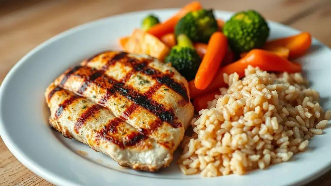 Como montar um prato equilibrado com frango grelhado e legumes Como montar um prato equilibrado com frango grelhado e legumes